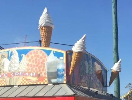 Recommendations Made Soft Serve Ice Cream: There is an opportunity to grow sales in this menu category at the Orlando Park.