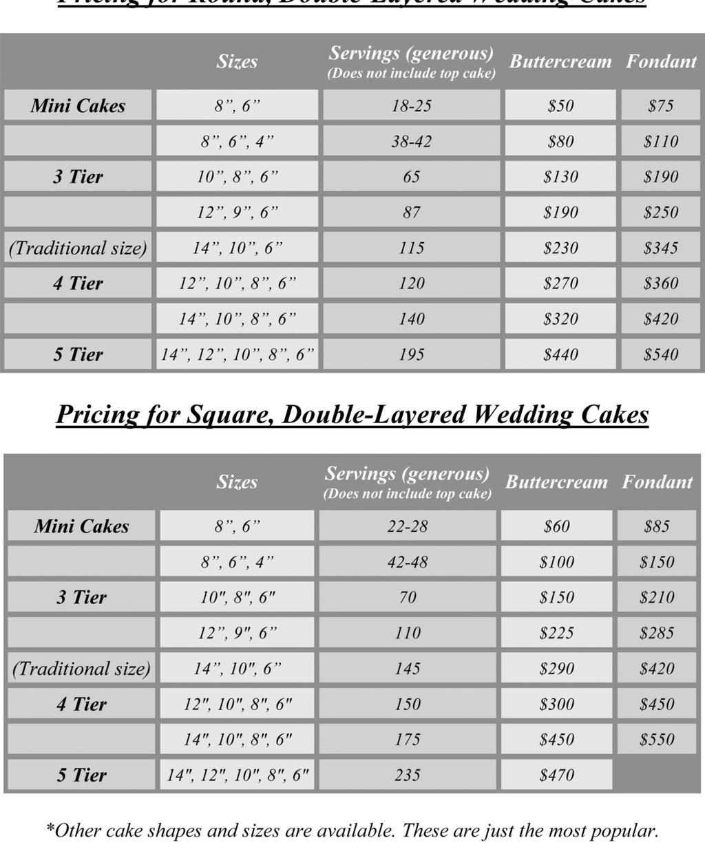 Wedding Cake Information page 3 Pricing for Round,
