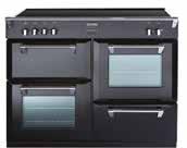 RICHMOND 00 5 5 RICHMOND 00DFT 00mm wide Richmond dual fuel range cooker Combined dual circuit electric grill and conventional