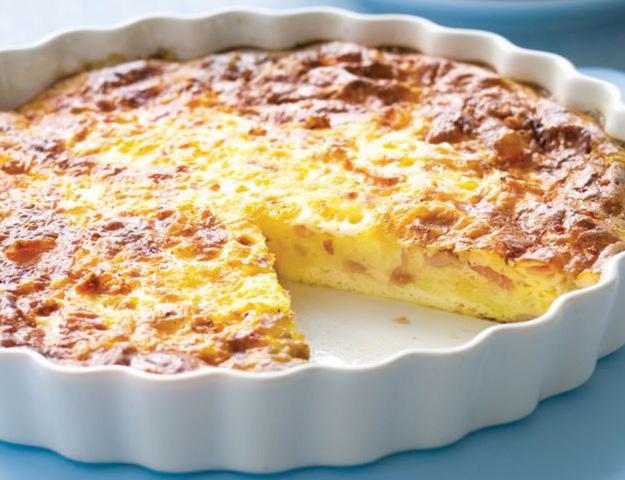 No pastry Quiche Robert Gillies 5 standard eggs 4 tbls. milk 2 tbls veg oil 4 spring onions or red onions.