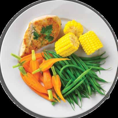 Portion your plate and servings as shown for a healthy meal: ¼ plate healthy