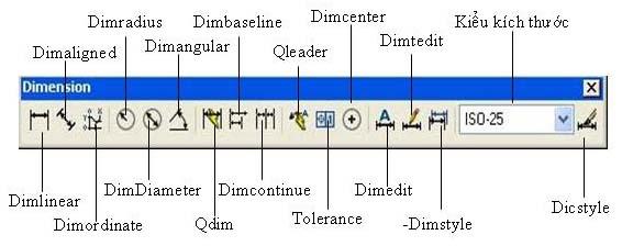 8.3 Các nhóm lệnh ghi và hiệu chỉnh kích thước Các lệnh ghi kích thước nằm trong Dimension menu (hình a) Các nút lệnh nằm trong Dimension toolbar (hình b) Hình a Hình b 8.4.