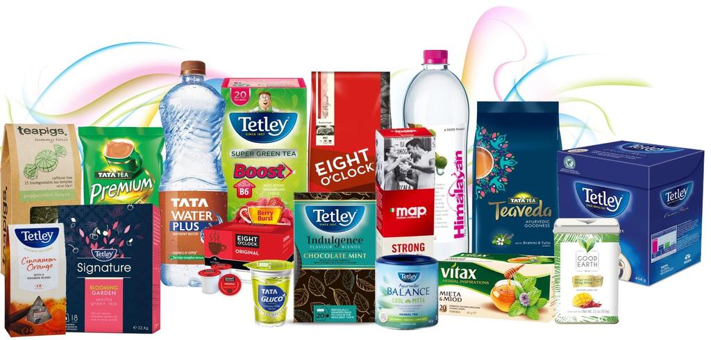 A Snapshot of Tata Global Beverages Focused on natural beverages TEA, COFFEE, WATER Tata heritage with GLOBAL BRANDS 2 ND LARGEST tea company in the