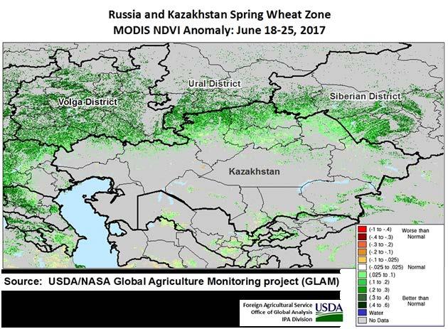The month-to-month increase is based on continued excellent conditions for winter wheat in the Southern District and North Caucasus District (which together account for about 60 percent of the
