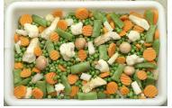 Artichoke A Pieces 30% o Pea 18% o Green Flat Bean 20% o Mushroom Whole 12% o Baby carrot 11%