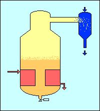 Crystallization Concentration of the syrup from the evaporator is continued in vacuum pans.