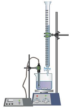 DETERMINATION OF TOTAL ACIDITY Volumetric method Titration with bromothymol blue as indicator Obtention of colour standard NaOH N/10 Titration of wine NaOH N/10 25 ml Boiled distilled H 2 O 1 ml