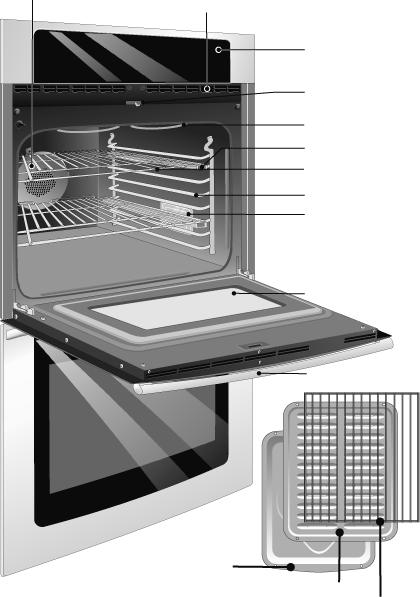 Feature Overview 7 YOUR WALL OVEN CONVECTION FAN OVEN VENT CONTROL PANEL OVEN DOOR LATCH BROILING ELEMENT OVEN RACK
