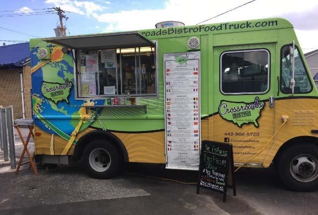 Restaurants / Brewery Food trucks? Question? Do we want to regulate food trucks under zoning?