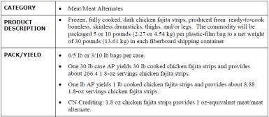 Slide 37 Ways to Credit Meat/Meat Alternate USDA Food Buying Guide (FBG) USDA Food Fact Sheets Child Nutrition Label (CN Label) Manufacturer s Product Formulation Statement (MPFS) USDA Recipe Recipe