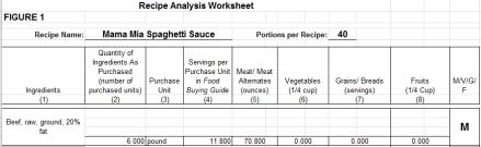 Slide 48 1.770 rounded = 1 ¾ oz eq Meat/Meat Alternate (click) The first step is to enter the ingredient as it is found in the Food Buying Guide, the amount as purchased (6 lbs.