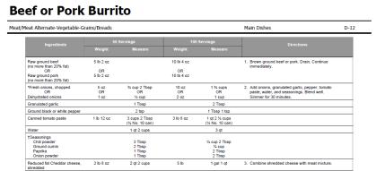 Slide 49 Beef or Pork Burrito Crediting This will be a situation problem using one of the above ways to credit Here is the USDA recipe for Beef Burritos.