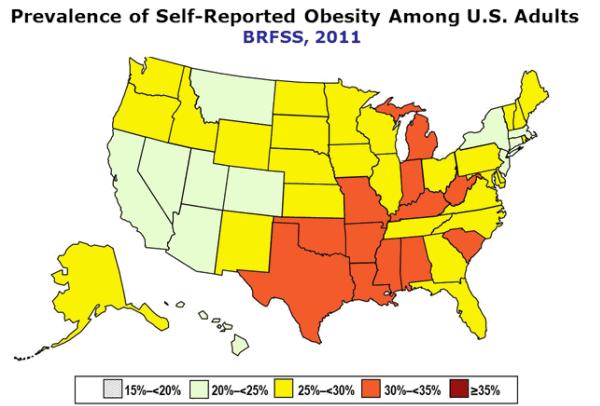 $147 billion spent on obesity related healthcare costs