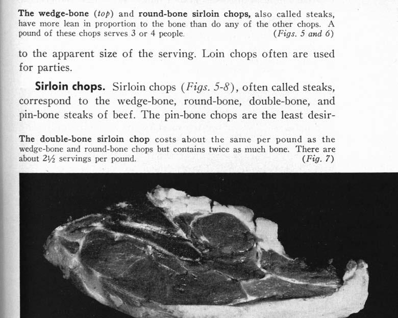 Sirloin chops (Figs. 5-8), often called steaks, correspond to the wedge-bone, round-bone, double-bone, and pin-bone steaks of beef.