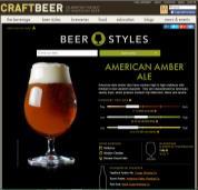 Styles Education Draught 77 U.S. Beer Styles-CraftBeer.