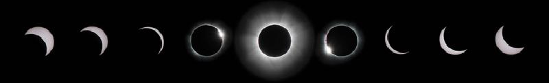 P AGE 4 H O U S I N G H I - L I T E S V O L U M E 1 8 I S S U E 8 Total Solar Eclipse On Monday, August 21, 2017, all of North America will be treated to an eclipse of the sun.