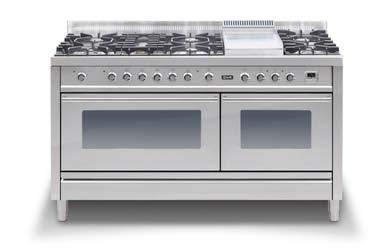 (Bespoke Range) Roma 150 Twin PW-150 Hob Configurations Fry-top 32 Amp Fuse Fry-top & Coup-de-feu 32 Amp Fuse Coup-de-feu 32 Amp Fuse BBQ 63 Amp Fuse Fry-top & Electric fryer 40 Amp Fuse See page 10