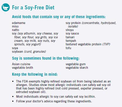 Soy Free Great form to have available to staff: