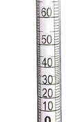 Hydrometer Reads 0-100% Abv or 0-200