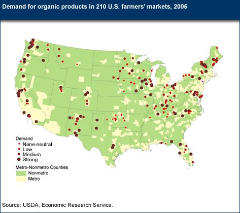 Organic Market Overview Consumer demand for organically produced goods continues to show double-digit growth, providing market incentives for U.S. farmers across a broad range of products.