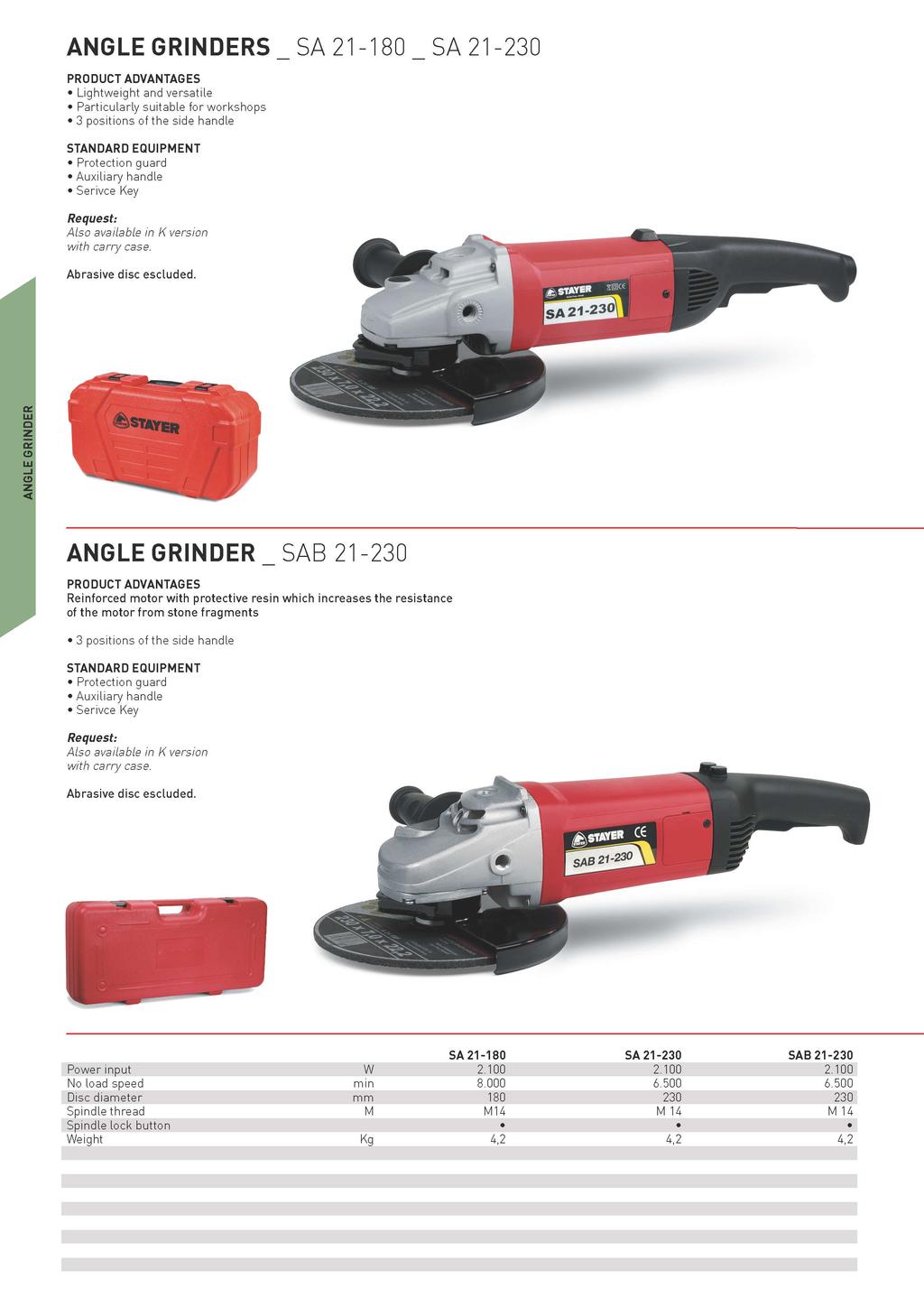 ANGLE GRINDERS _ SA 21-180 _ SA 21-230 Lightweight and versatile Particularly suitable for workshops SA 21-180 SA 21-230 SAB 21-230