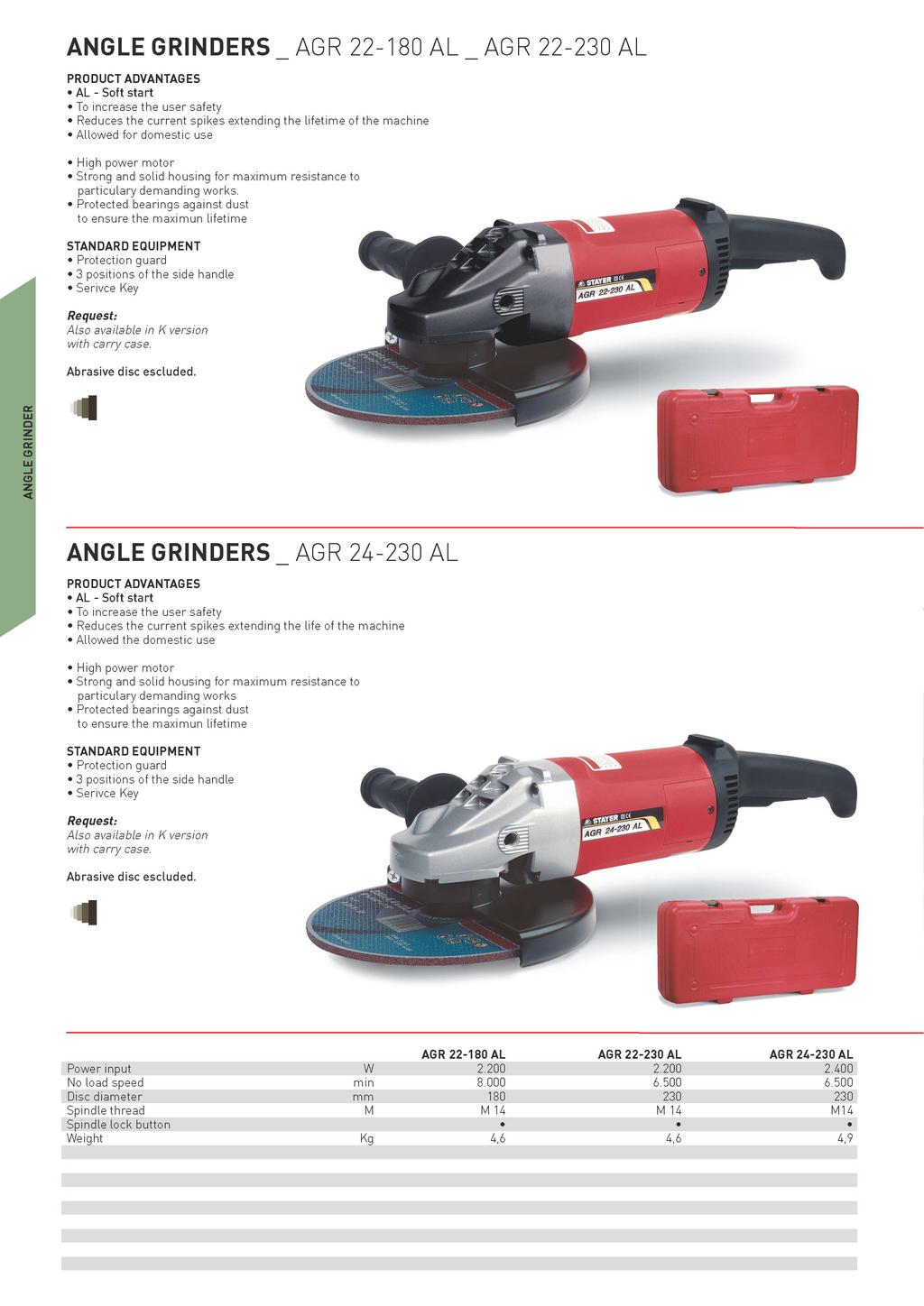 ANGLE GRINDERS _ AGR 22-180 AL _ AGR 22-230 AL To increase the user safety Reduces the current spikes extending the lifetime of the machine Allowed for domestic use High power motor Strong and solid