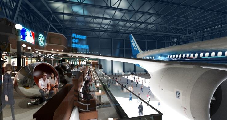 April 24 th, 2018 Prospect shops and brands for FLIGHT OF DREAMS FLIGHT OF DREAMS, the new commercial complex with the first-ever Boeing 787 Dreamliner in its centre, is scheduled to open this summer.