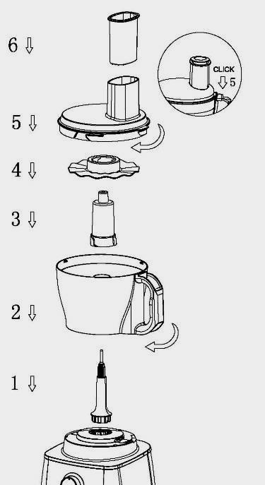 Emulsion Disc: Assembly: 1. Assemble rod into the base of the unit. 2. Place the bowl and lock in place. 3.