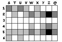 A dark grey feature means the gene is expressed at a medium level.