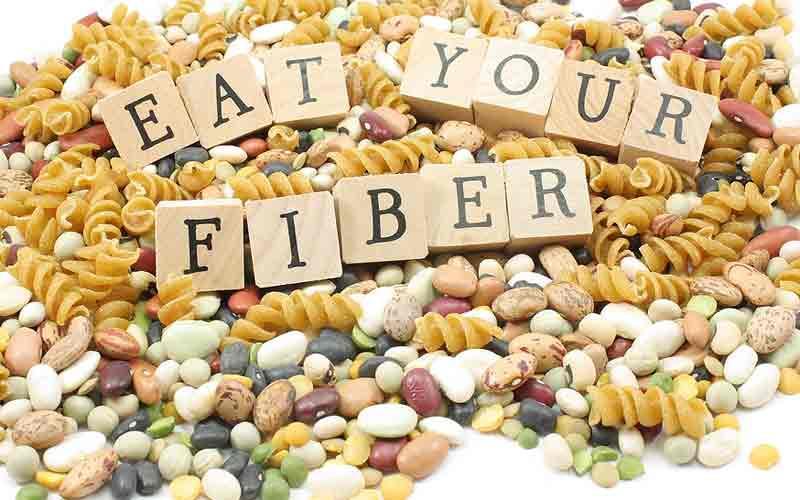 Carbohydrate Huge contributor to a vegetarian diet Fibre: Structural fibre- celluloses and ligninsinsoluble e.g. wheat bran Gel-forming fibres- pectins, gums and mucilages- soluble e.