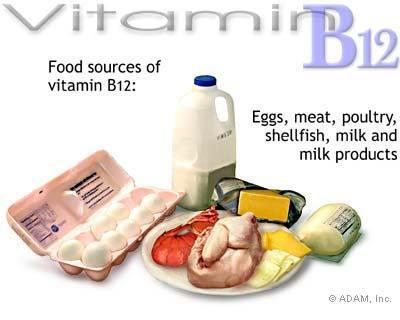 Vitamin B12 Deficiency Usually result of reduced absorption and/or lack of vitamin B12 in diet Vitamin B12 deficiency is often masked by folate