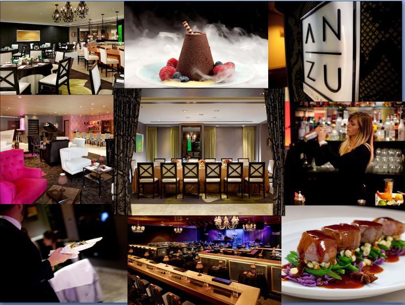 ANZU Restaurant and Bar Group