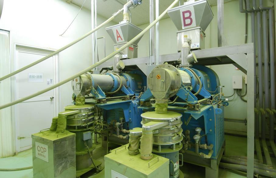 Current Grinding Process Machine