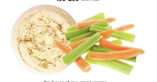 Hummus and Veggies Planned for Snacks on Wednesday, December