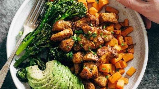 Spicy Chicken Sweet Potato Meal Prep Magic Bowls Planned for Lunch on Friday, December 8, 2017 Source: pinchofyum.