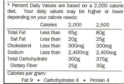 Nutrition Facts Serving Size 1/5 pie (136g/4.8oz) Serving Per Container 5 Amount Per Serving Calories 410 Calories from Fat 180 % Daily Values* Total Fat 20g 30% Saturated Fat 4.