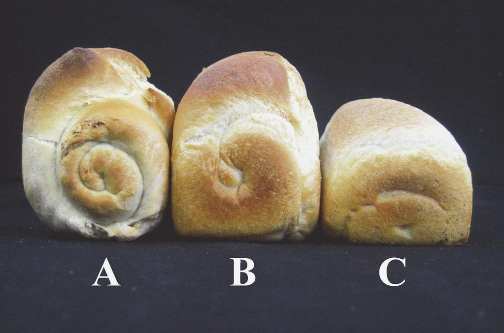 33 mm and 2.91 cm3/g (Fig. 2A), and wheat flour could be obtained when the consistency of the dough 63.90 mm and 2.85 cm3/g, respectively (Fig. 2C), were obtained. reached 500 BU.
