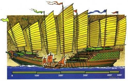 ZHENG HE Chinese Muslim Admiral 7 voyages from Southeast