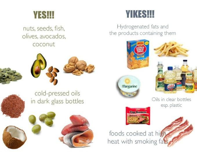 The ingredients you use and the way you cook can make a big difference. Below are some practical tips to remember for heart-healthy eating and cooking. Choose the Right Fats In Moderation!
