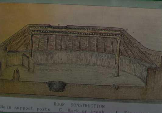 Artist s Reconstruction of a Pithouse