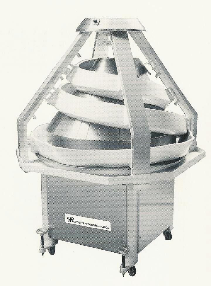 An example of molding machine for bread