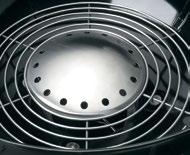 over the entire cooking surface Serves: Prep Time: 20 minutes Grilling Time: 20 to 30 minutes Heavy gauge steel charcoal grate Heavy gauge black porcelain lid and bowl Cast iron hinged cooking