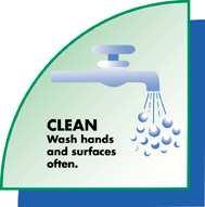 Number 1: CLEAN Clean hands, food-contact surfaces, fruits and vegetables.