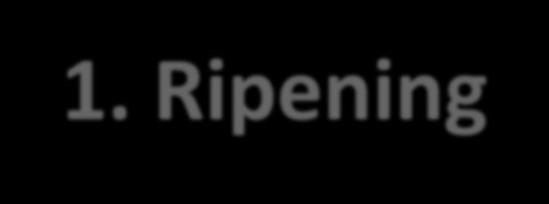 1. Ripening Period of time between the