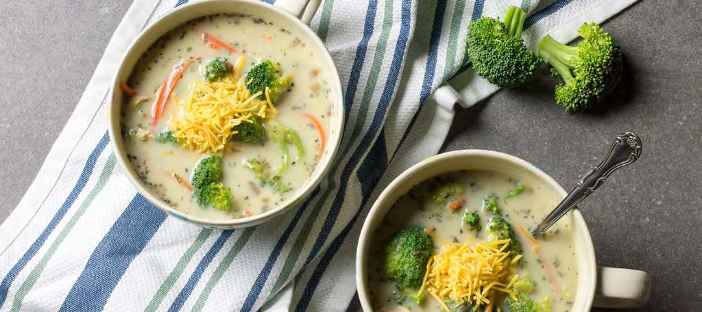 MAKE FRESH DINNERS - JAN/FEB 2017 CHEDDAR CHICKEN & BROCCOLI SOUP Calories 250; Fat 9g; Saturated Fat 3g; Carbohydrates 24g; Fiber 3g; Protein 20g; Cholesterol 40mg; Sodium 600mg Grocery List