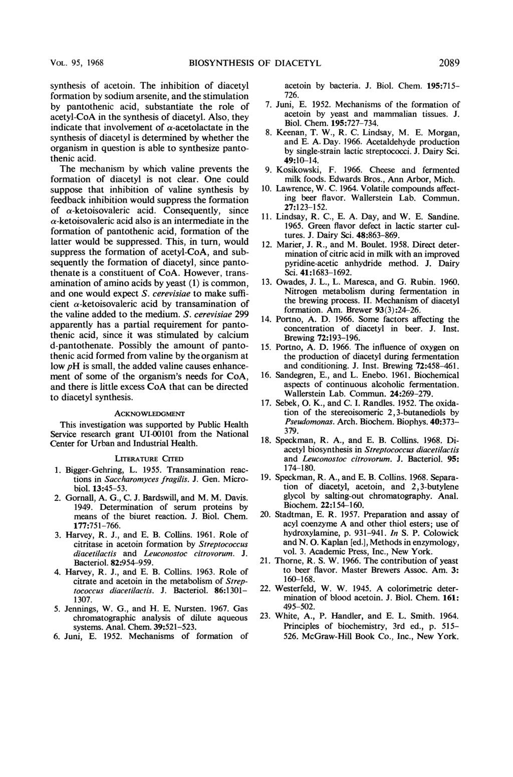 -VOL. 95, 1968 BIOSYNTHESIS OF DIACETYL 2089 synthesis of acetoin.