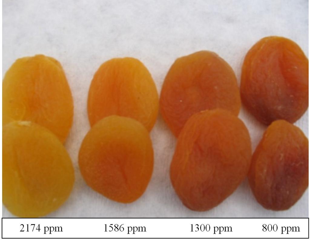 240 Tab. 3. Monthly changes in some parameters in the dried apricot stored in 2005 Months Storage temperature Product temperature Storage room moisture Product moisture SO (ppm) 2 loss August 1586 0.