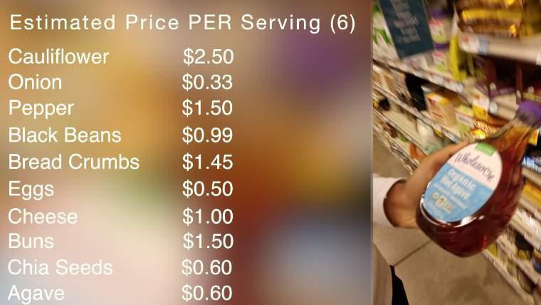 As Ben and Rohan picked up the food items in WholeFoods, they calculated the net price of how much each serving would be for the entire meal.