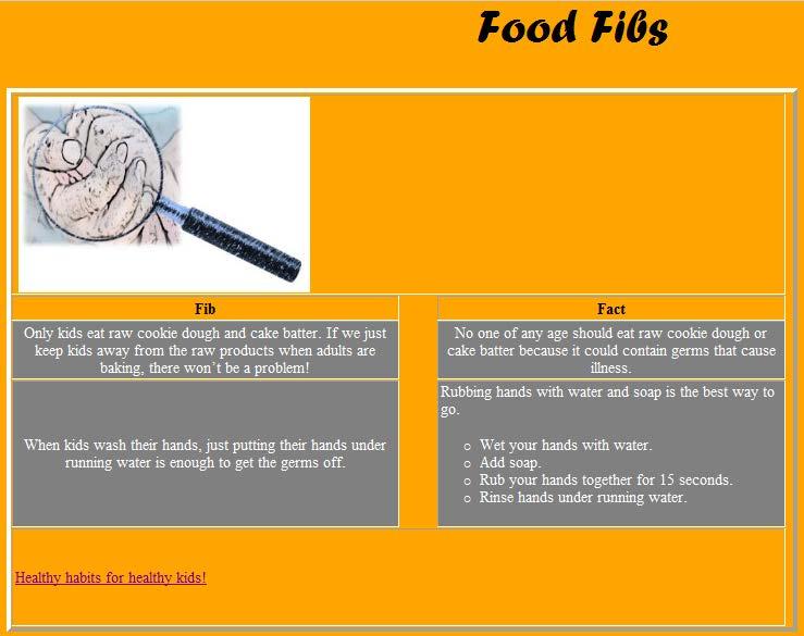 Rekenaartoepassingstegnologie/V1 14 DBE/2014 VRAAG 6: WEBONTWERP (HTML) Jy moet 'n webblad wat oor voedsel-leuens ('food fibs') geskep is, finaliseer. Maak die webblad Q6HomeSafe_HuisVeilig oop.