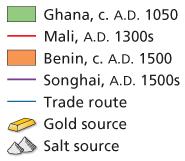 Ghana taxed traders